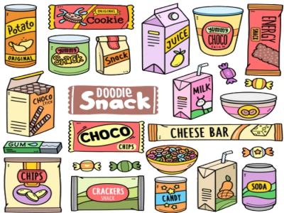 Wholesale Ordering